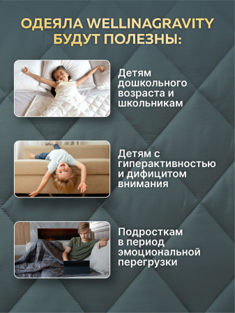 Купить Утяжеленное сенсорное одеяло WELLINAGRAVITY 172х205 мятное 10кг WGS-18 по цене  руб.