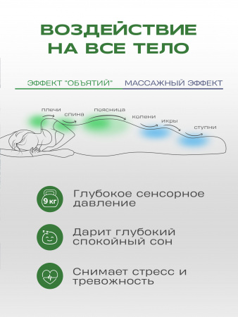 Купить Утяжеленное сенсорное одеяло WELLINAGRAVITY 200х220 темно-серый 9кг WGS-22 по цене  руб.