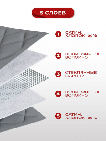 Купить Утяжеленное сенсорное одеяло WELLINAGRAVITY 200х220 темно-серый 12кг WGS-22 по цене  руб.