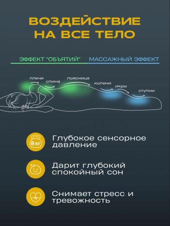 Купить Утяжеленное сенсорное одеяло WELLINAGRAVITY 172х205 бежевое 8кг WGS-18 по цене  руб.