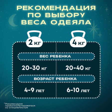 Купить Детское утяжеленное одеяло WELLINAGRAVITY 110х140 бежевый 4 кг WGS-11 по цене  руб.