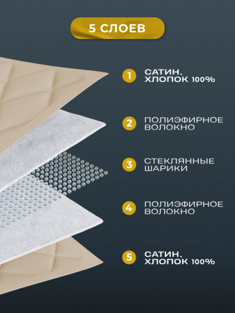 Купить Утяжеленное сенсорное одеяло WELLINAGRAVITY 172х205 бежевое 8кг WGS-18 по цене  руб.