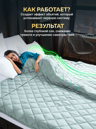 Купить Утяжеленное сенсорное одеяло WELLINAGRAVITY 200х220 мятный 9кг WGS-22 по цене  руб.