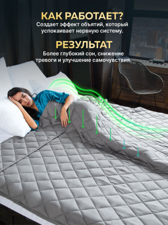 Купить Утяжеленное сенсорное одеяло WELLINAGRAVITY 172х205 серый 8кг WGS-18 по цене  руб.