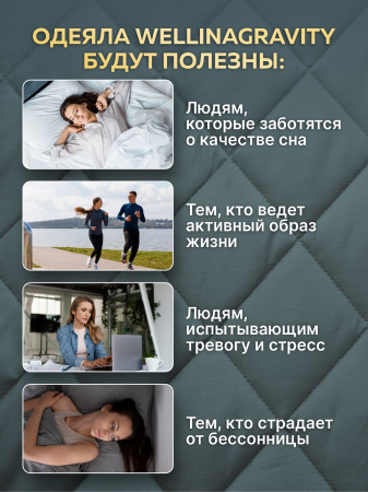 Купить Утяжеленное сенсорное одеяло WELLINAGRAVITY 172х205 мятное 10кг WGS-18 по цене  руб.